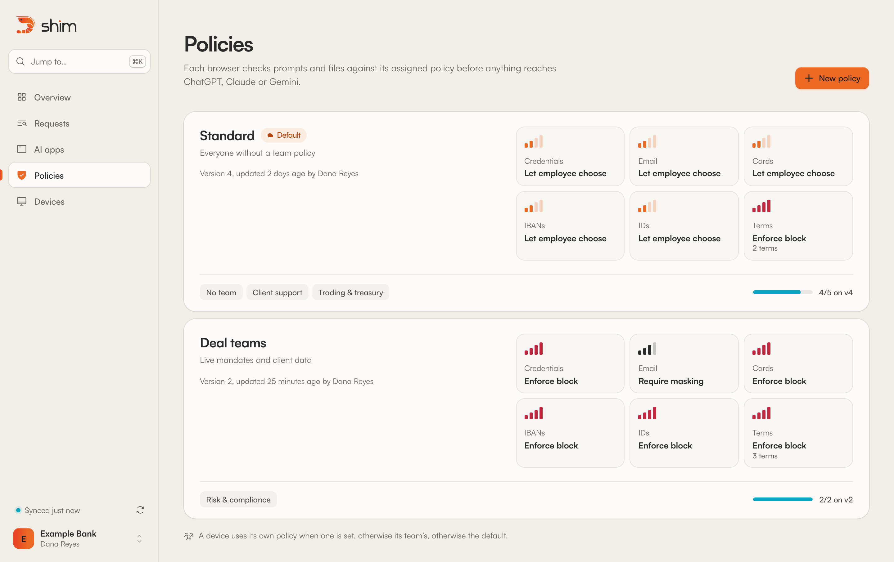 The Policies page in the shim console. Standard, the default at version 4, covers devices without a team policy and lets employees choose on credentials, email addresses, cards, IBANs and national IDs while blocking deal codenames. Deal teams, version 2, applies to Risk & compliance, requires masking for email addresses and blocks credentials, cards, IBANs, national IDs and three codenames. Each policy shows how many of its browsers run the current version.